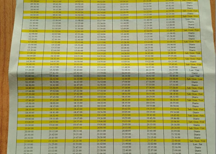 Apartamento Playamar Primera Linea De Playa Urb. La Farola Torremolinos