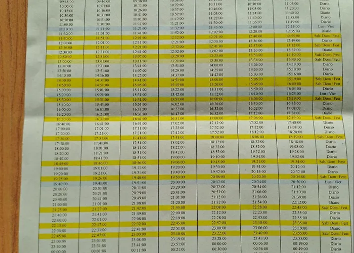 Playamar Primera Linea De Playa Urb. La Farola Apartamento Torremolinos