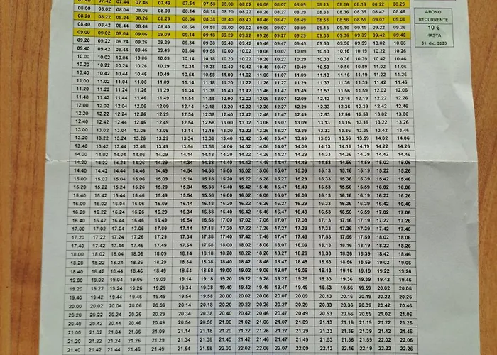 Apartamento Playamar Primera Linea De Playa Urb. La Farola *