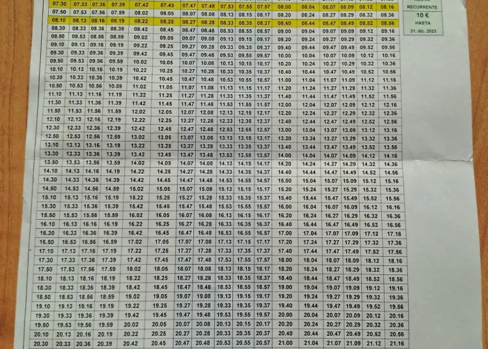 Apartamento Playamar Primera Linea De Playa Urb. La Farola *